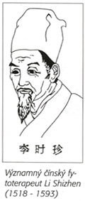 Li Shizhen