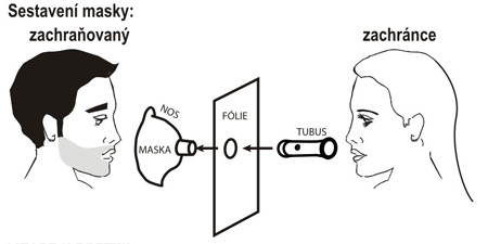 resuscitacni maska