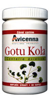 Gotu Kola